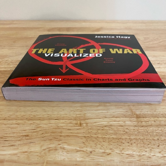 The Art of War Visualized by Jessica Hagy Paperback book - Picture 4 of 8